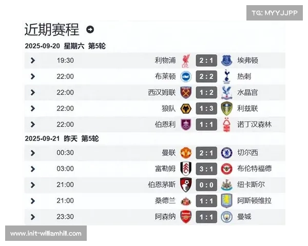 蓝月亮三连胜后迎战利物浦 英超主场大战即将上演